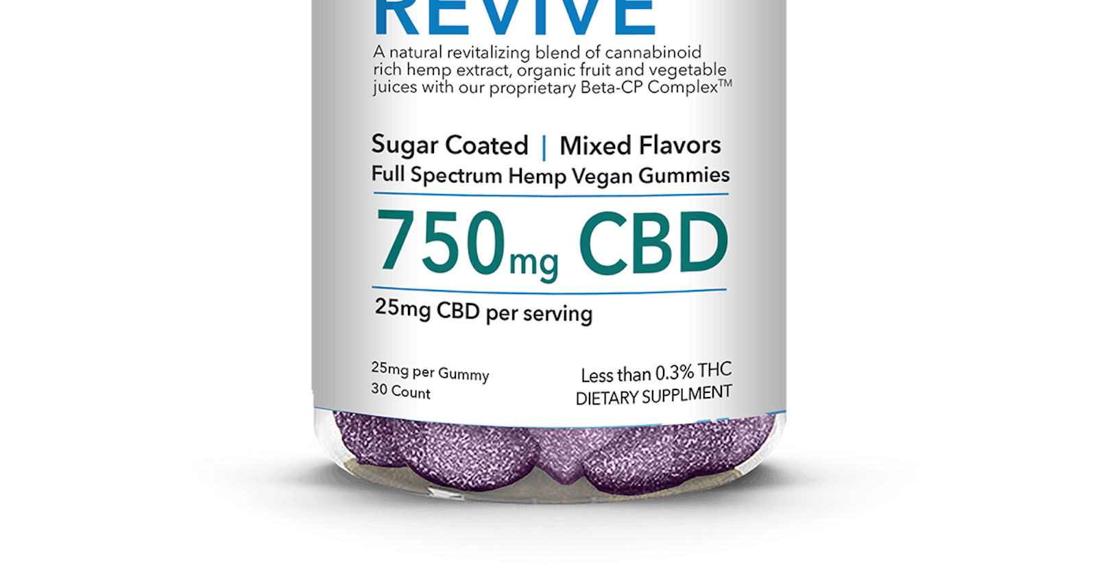 Revive CBD Gummies | Relaxation From Joint Pain, Stress | Pros, Cons & Ingredients?