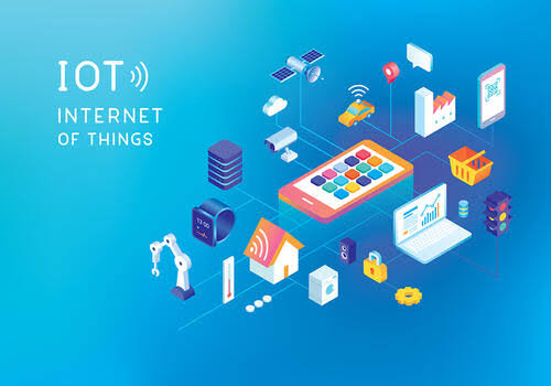 The Internet of Things