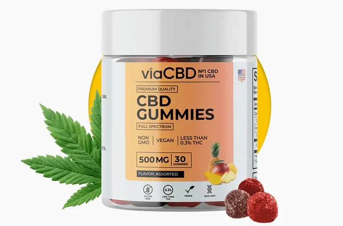 ViaCBD Gummies Reviews