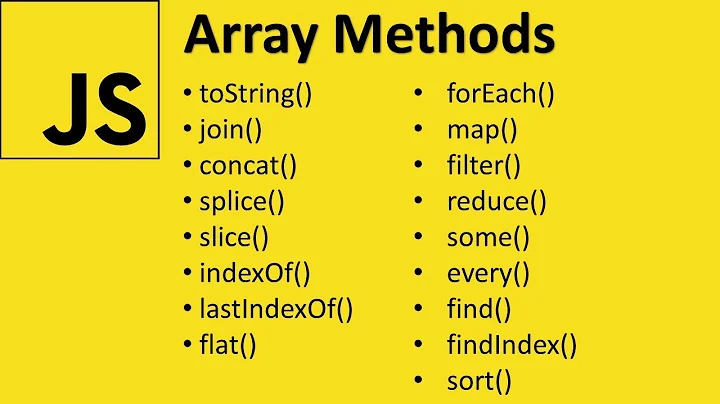 Top 20 JavaScript Array Methods