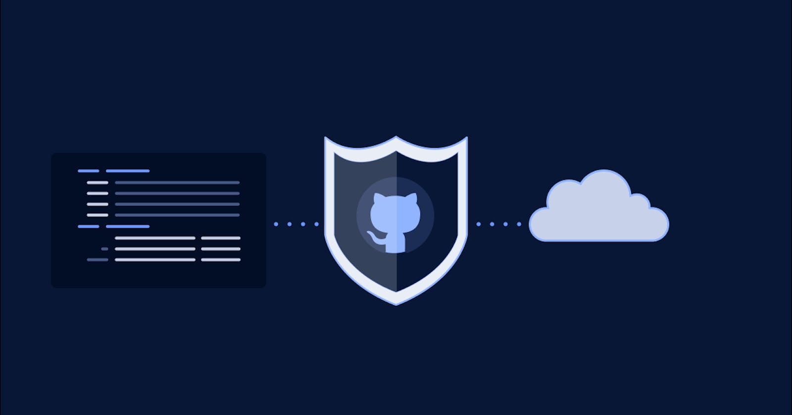 GitHub's Push Protection: Enhancing Open-Source Security with Limitations to Consider