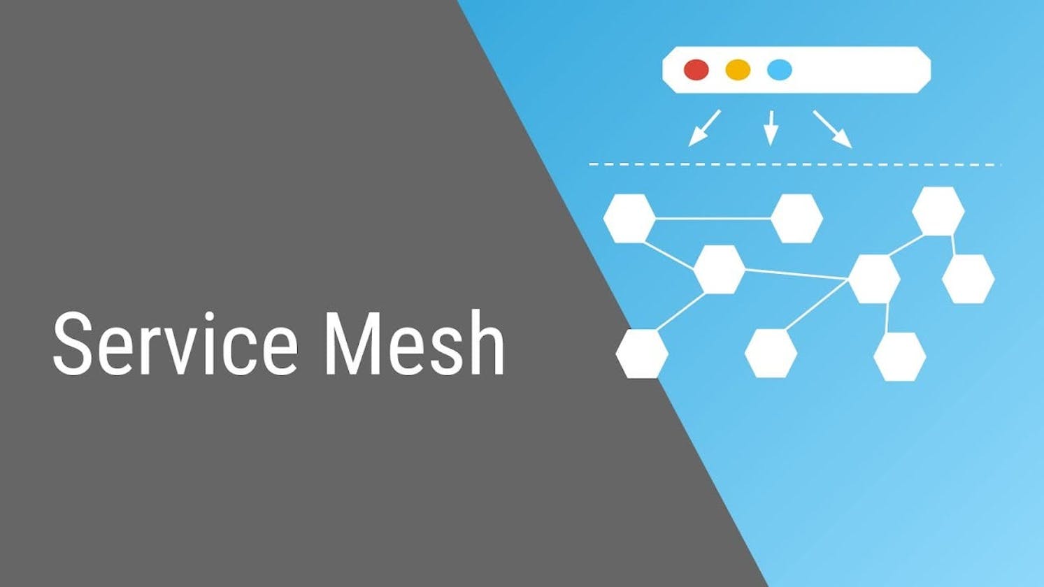What is a Service Mesh ? 🤔