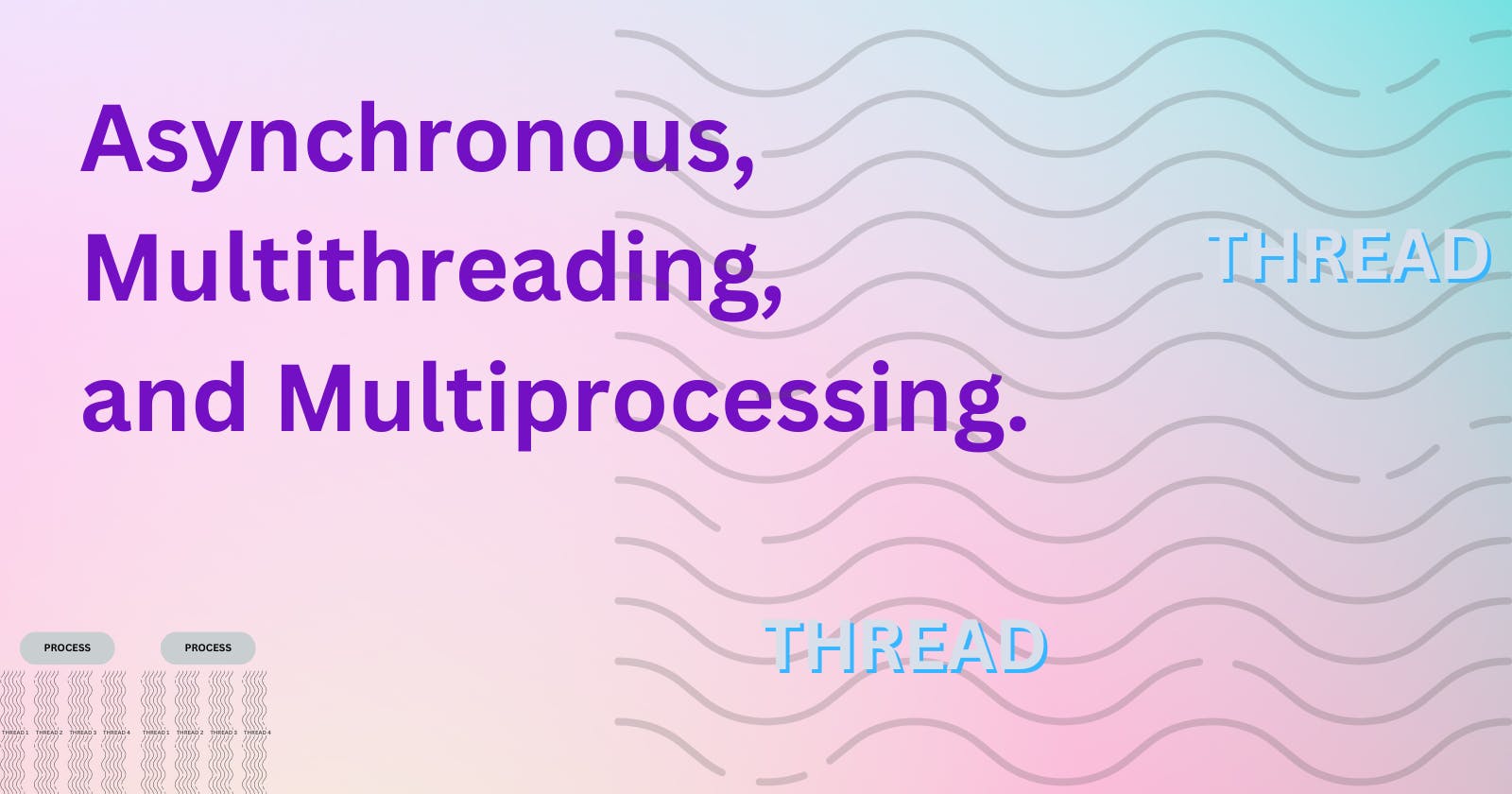 Asynchronous, Multithreading, and Multiprocessing.