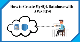 Day 44: Relational Database Service in AWS