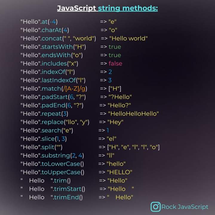 All JavaScript Strings Methods ( Cheatsheet )