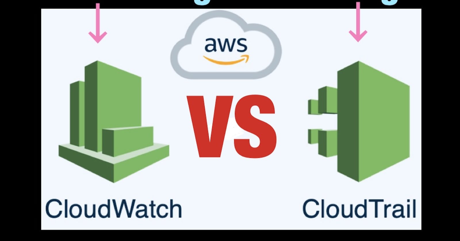 CloudWatch vs CloudTrail : Two Interactive Watch-dogs In The AWS