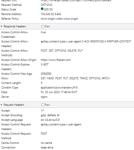 Headers information for a Preflight Request