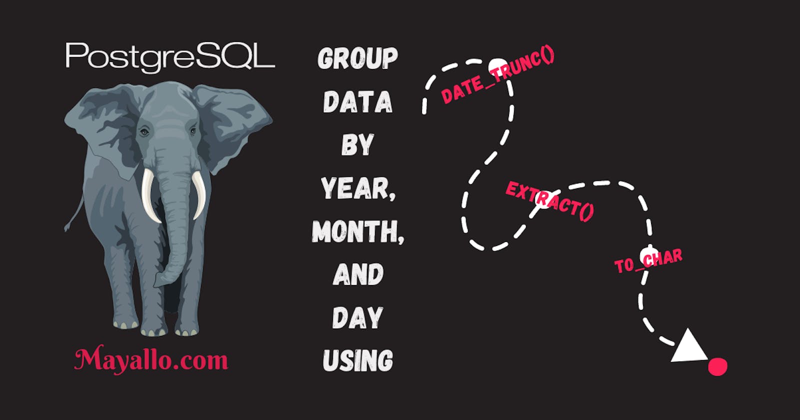 Group by Year, Month, or Day in PostgreSQL
