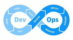 Introduction to DevOps