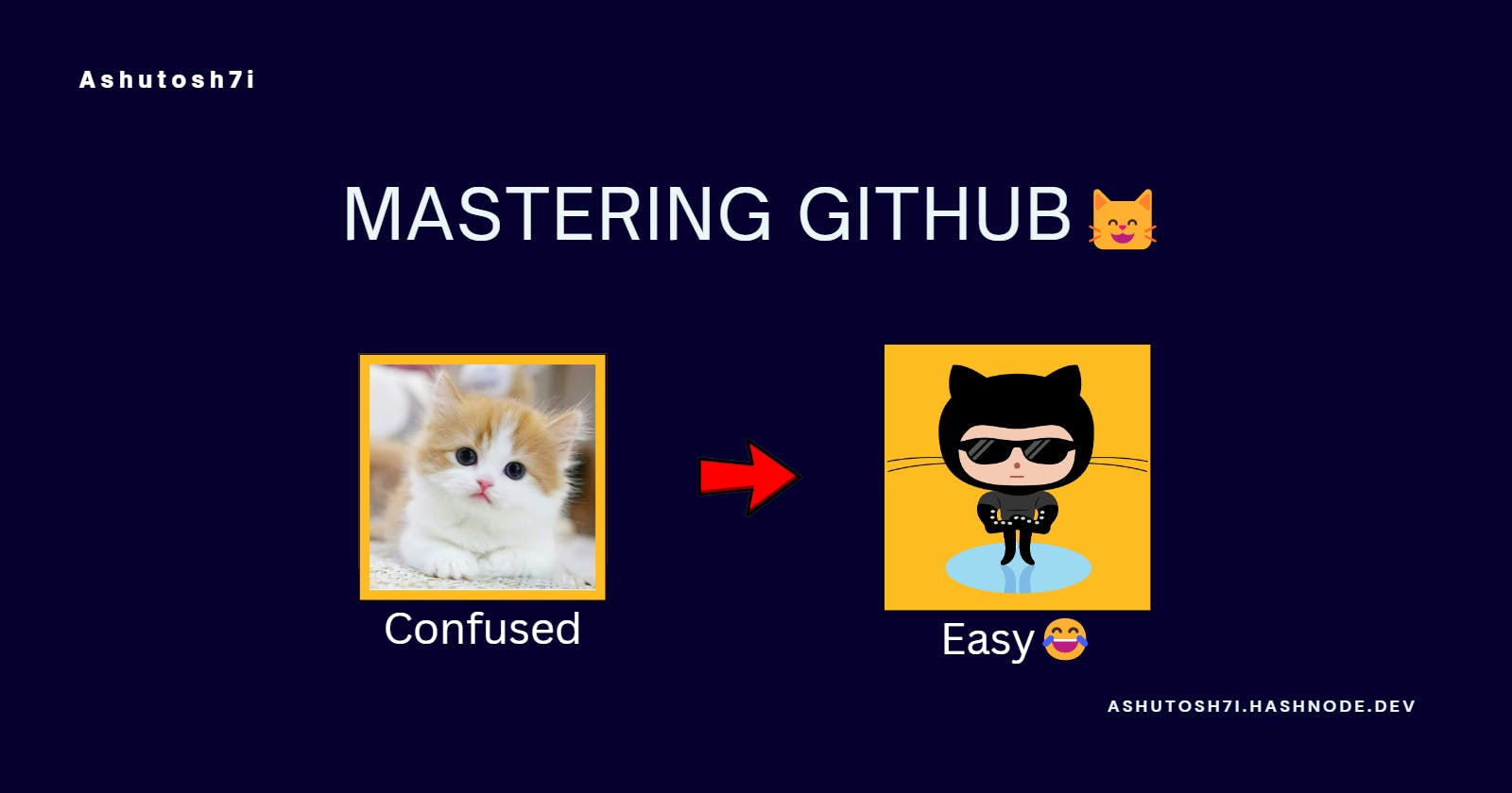 Mastering GitHub: Empowering Collaboration and Automation 🚀🔗
