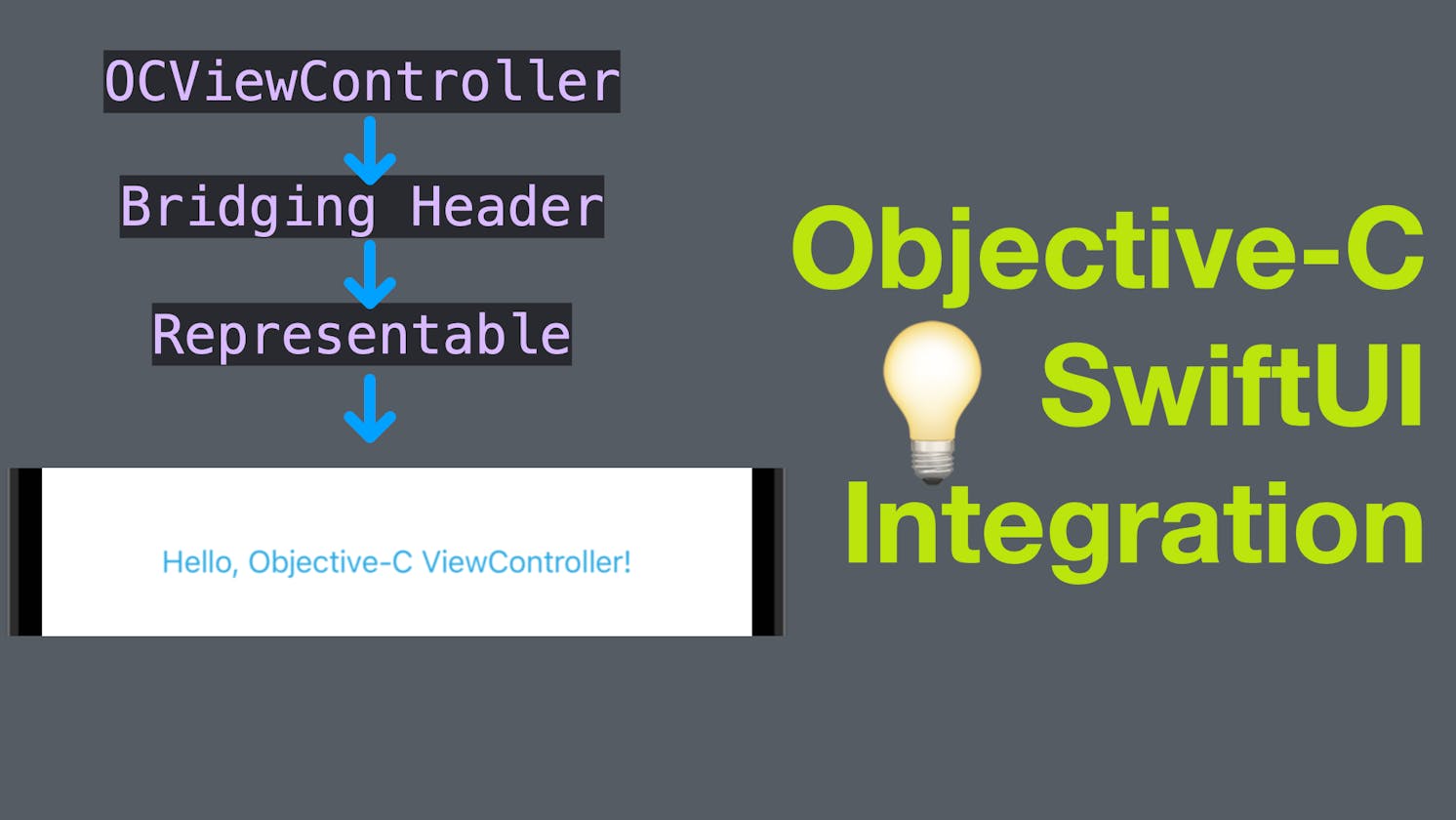 Objective-C & SwiftUI Integration
