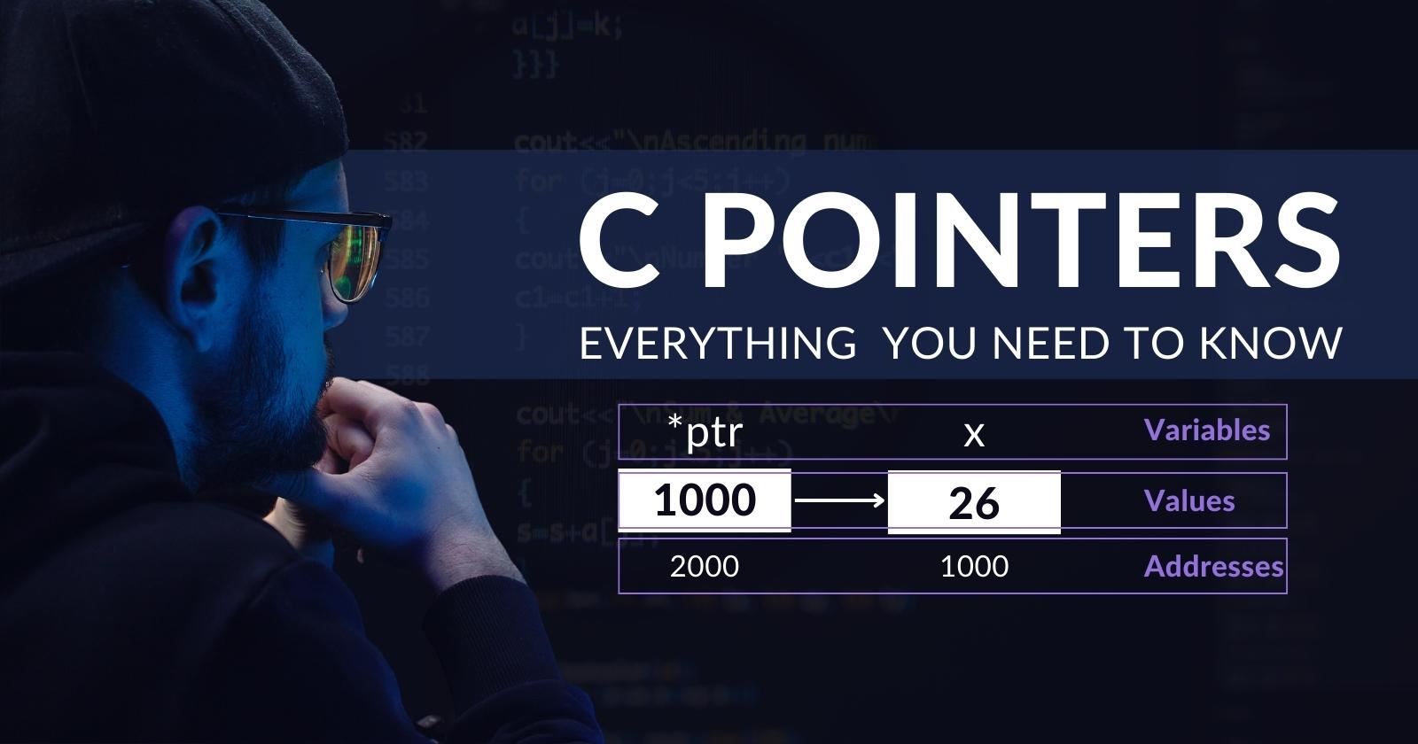 Pointers in C Programming: Everything You Need to Know