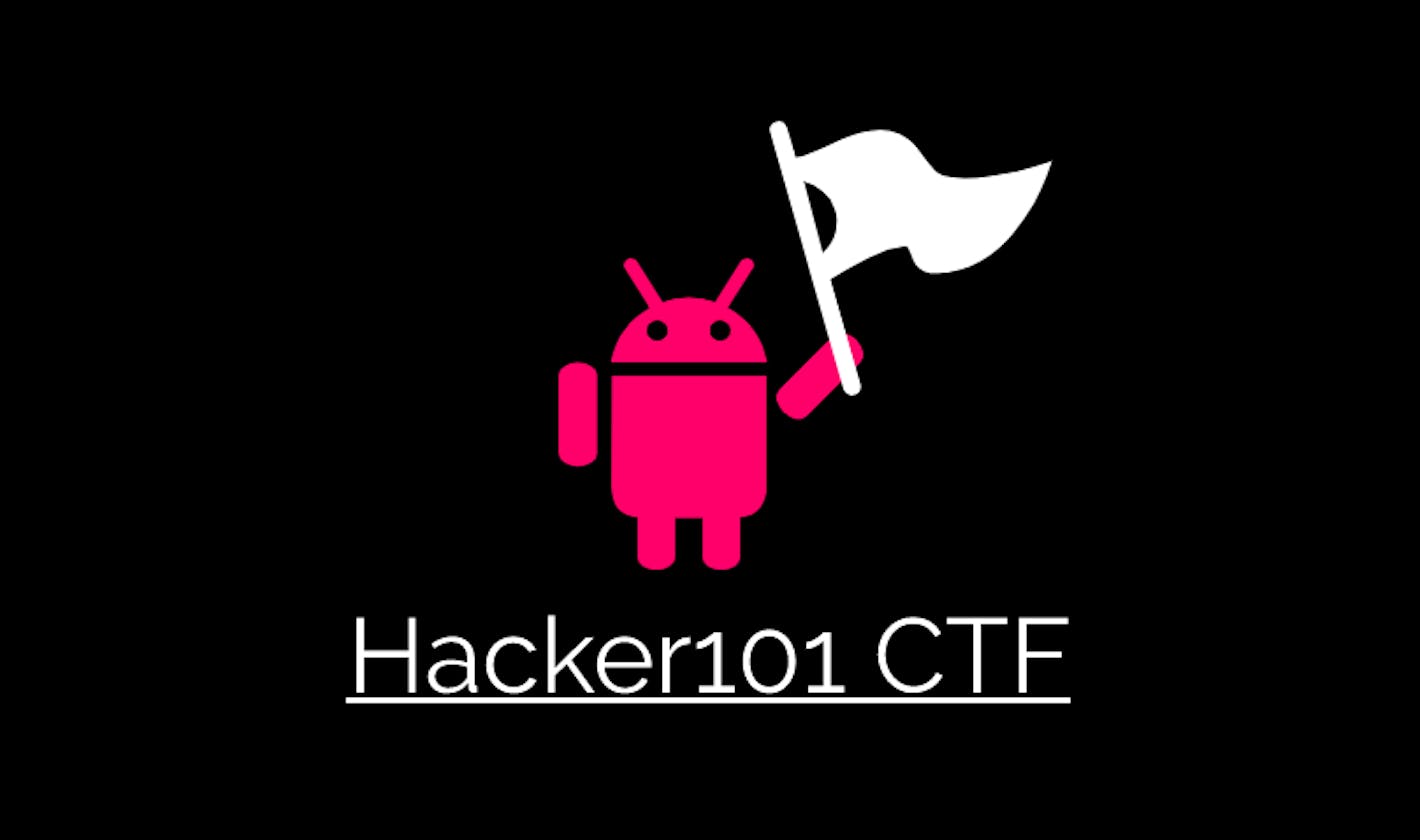 [Hacker101 CTF ] Micro-CMS v1 walkthrough