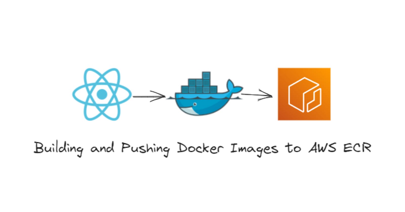 Building and Pushing Docker Images to AWS ECR for Seamless Deployment