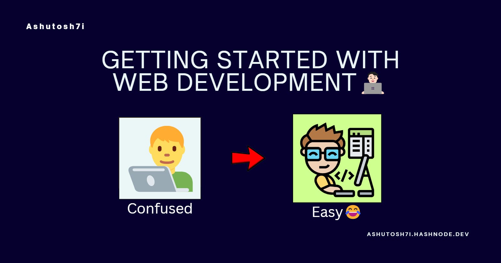 Getting Started with Web Development: Unleash Your Creativity! 🌐💻🚀