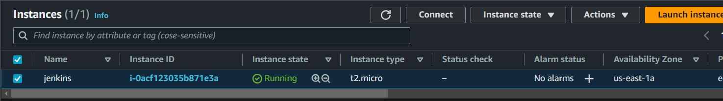 Automatic Deployment of a simple webhook application using Jenkins and ...