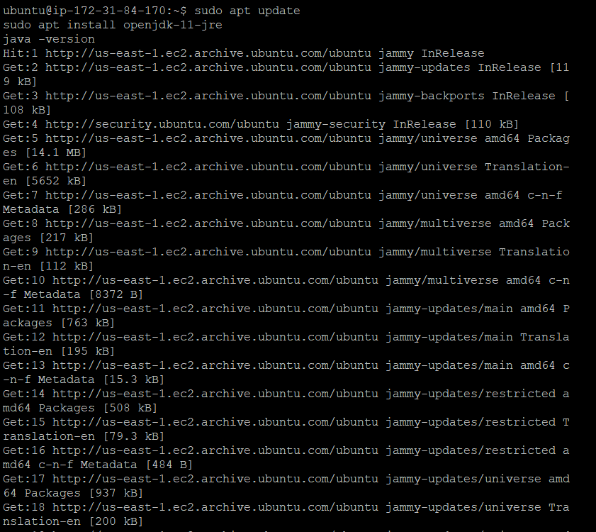 Automatic Deployment of a simple webhook application using Jenkins and ...