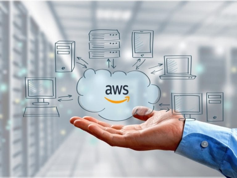 Leveraging the Power of AWS Cloud: Transforming Businesses