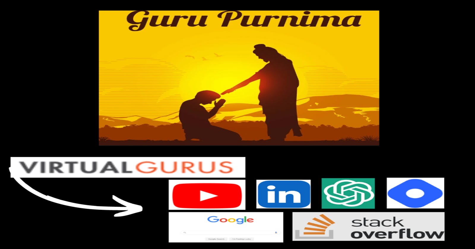 🌟 Guru Purnima: Honoring the Importance of the Guru in Life and Career Development 🚀