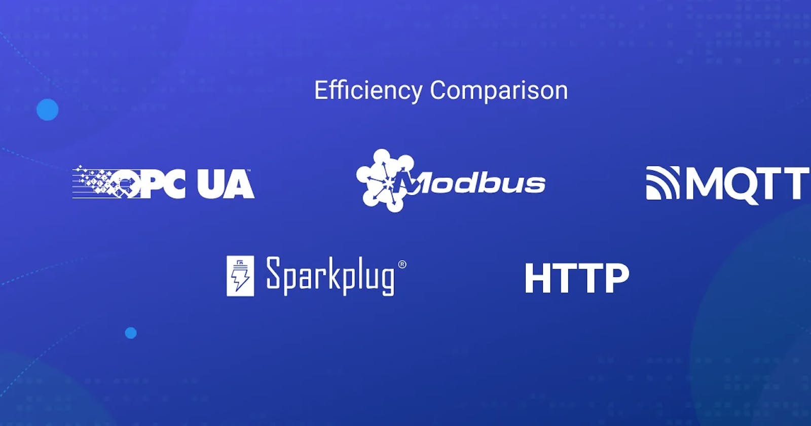 Efficiency Comparison: OPC-UA, Modbus, MQTT, Sparkplug, HTTP