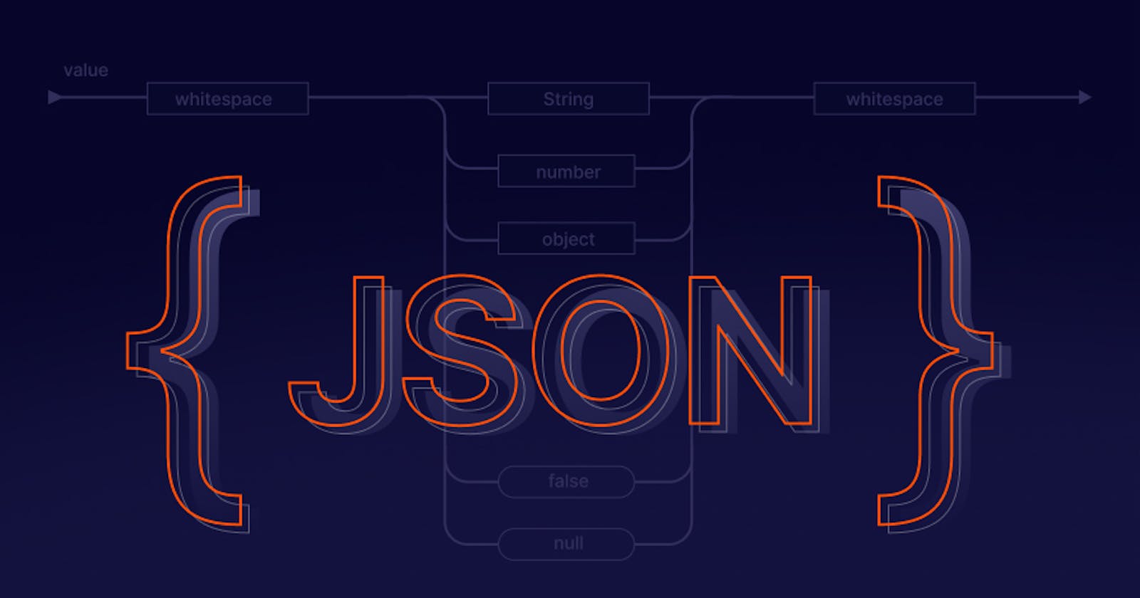 Unlocking the Power of JSON: Simplifying Data Exchange in Web Development