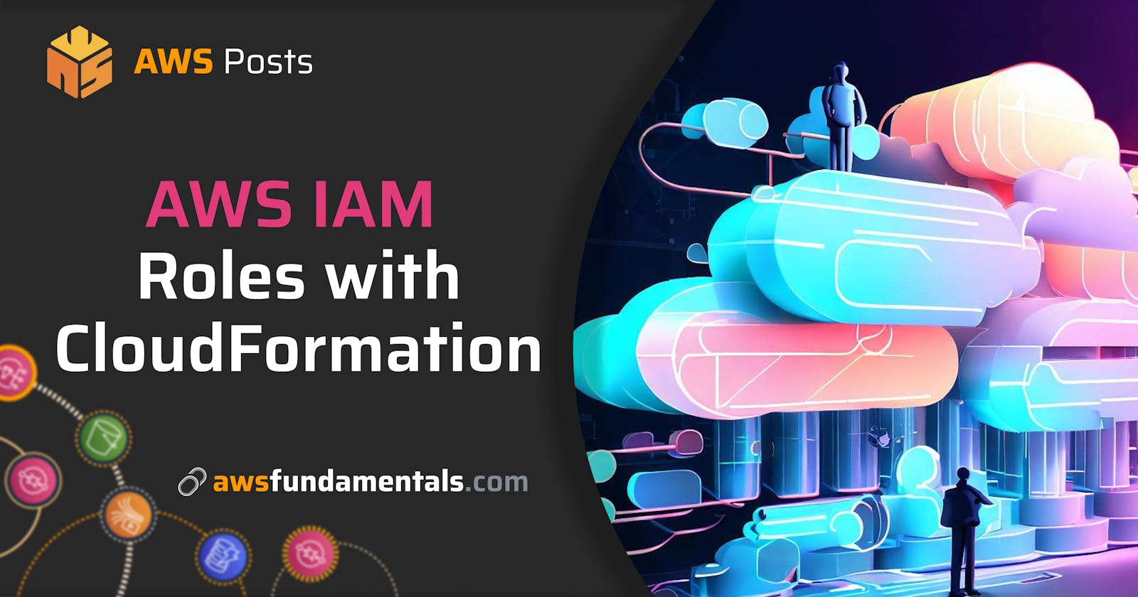 AWS IAM Roles with AWS CloudFormation