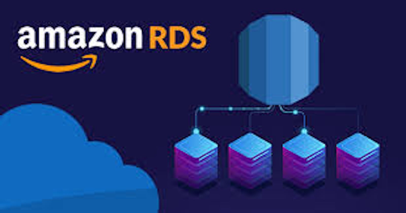 What is Relational Database Service (RDS)?  (Part-4)