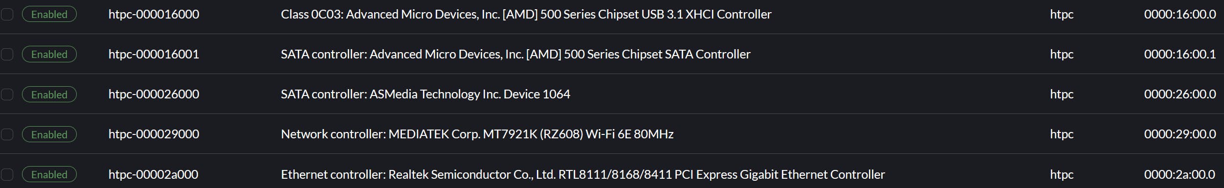 IOMMU group 12 of MSI PRO B550M-VC WIFI are passed through to TrueNAS.