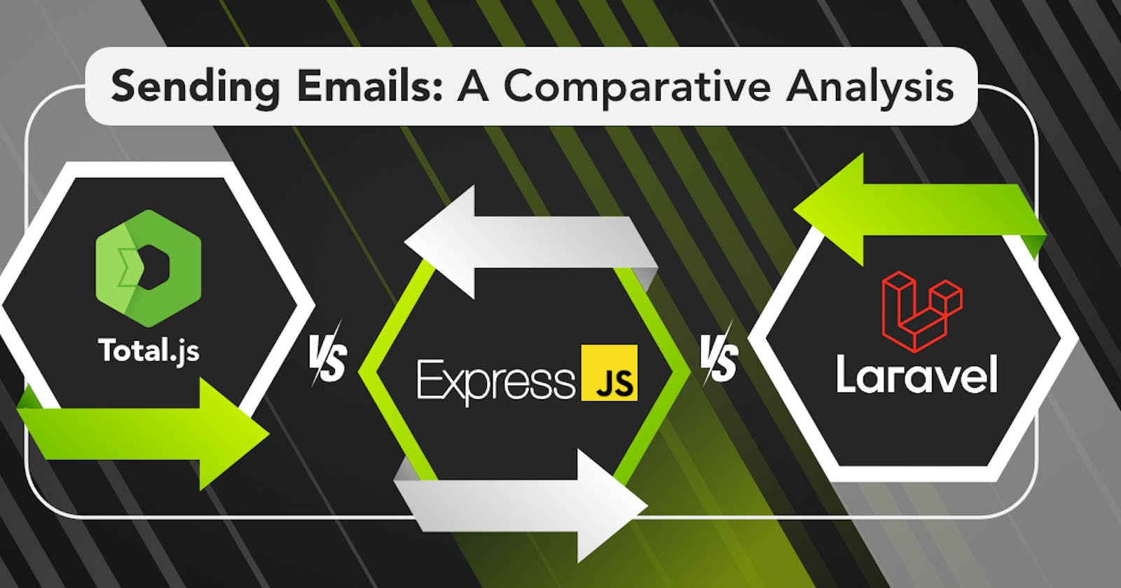Sending Emails: A Comparative Analysis of Total.js, Express.js, and Laravel