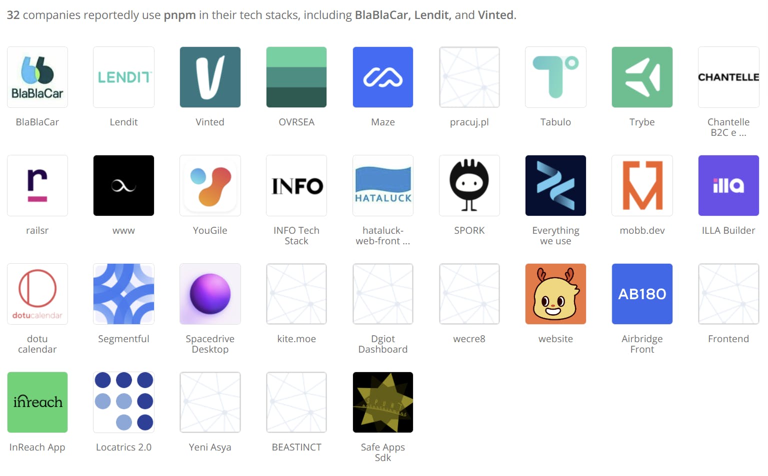 Screeshot of the StackShare page showing companies using pnpm