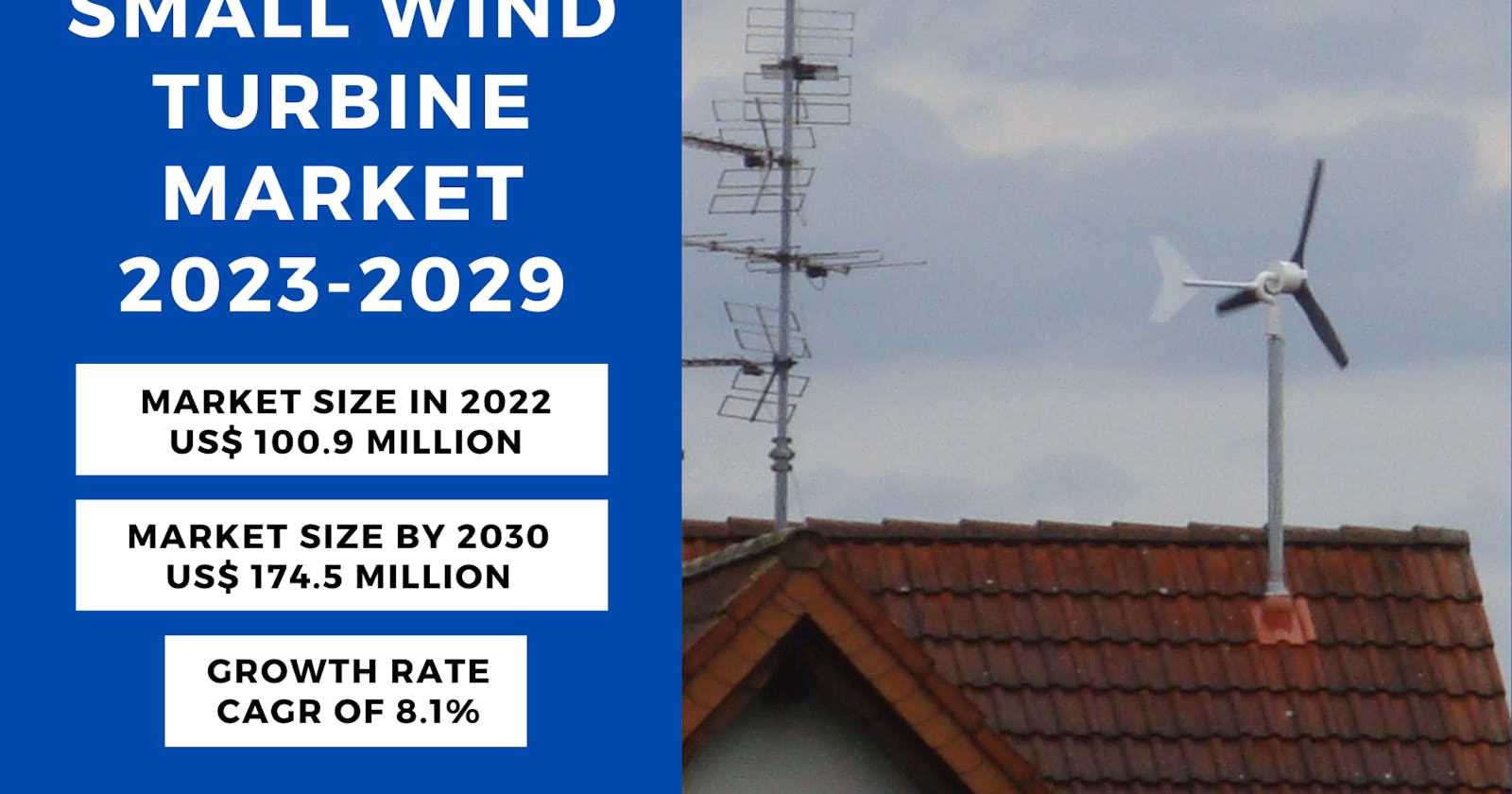 Small-Wind-Turbine-Market-Size-Share-Industry-trends