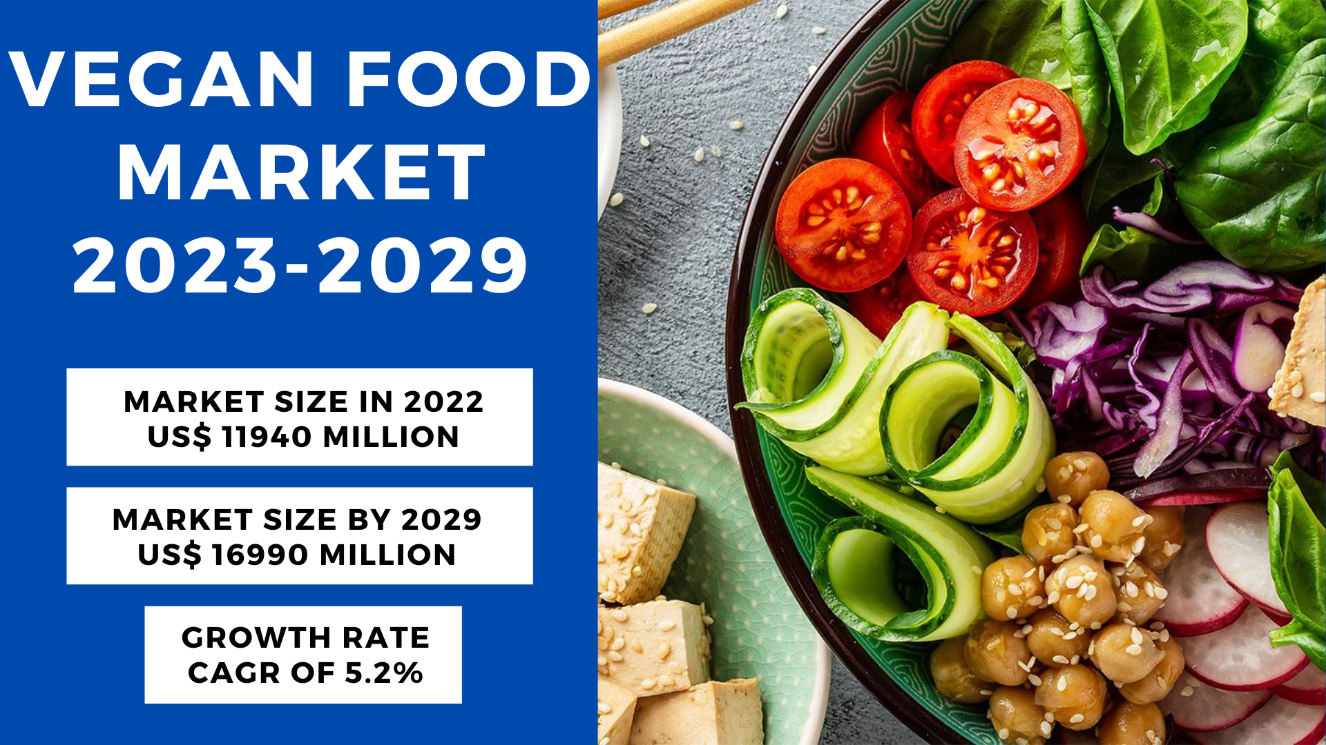 Vegan-Food-Market-Insights
