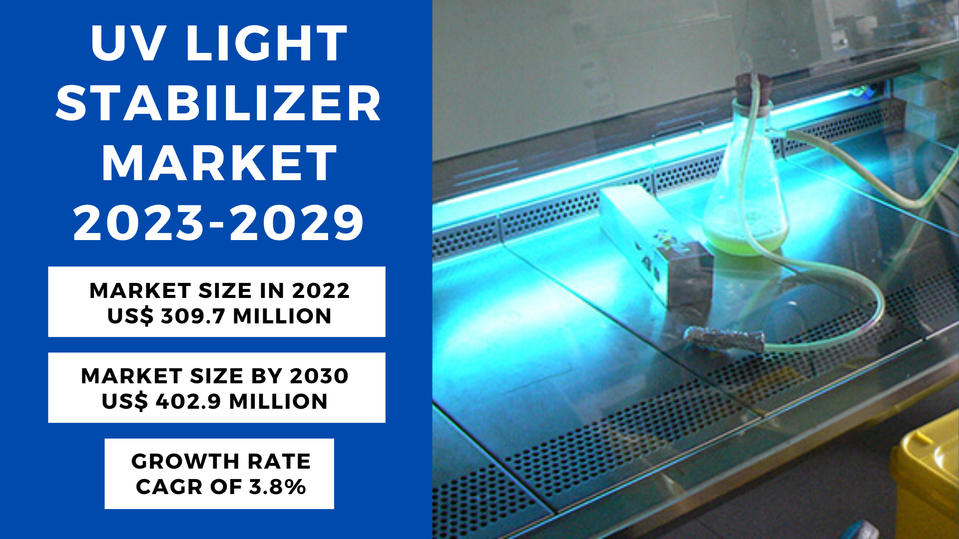 UV-light-Stabilizer-Market-Size-Share