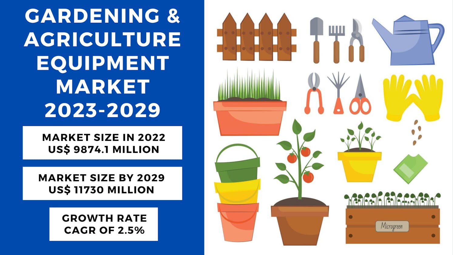 Gardening-and-Agriculture-Equipment-Market-Size-Share