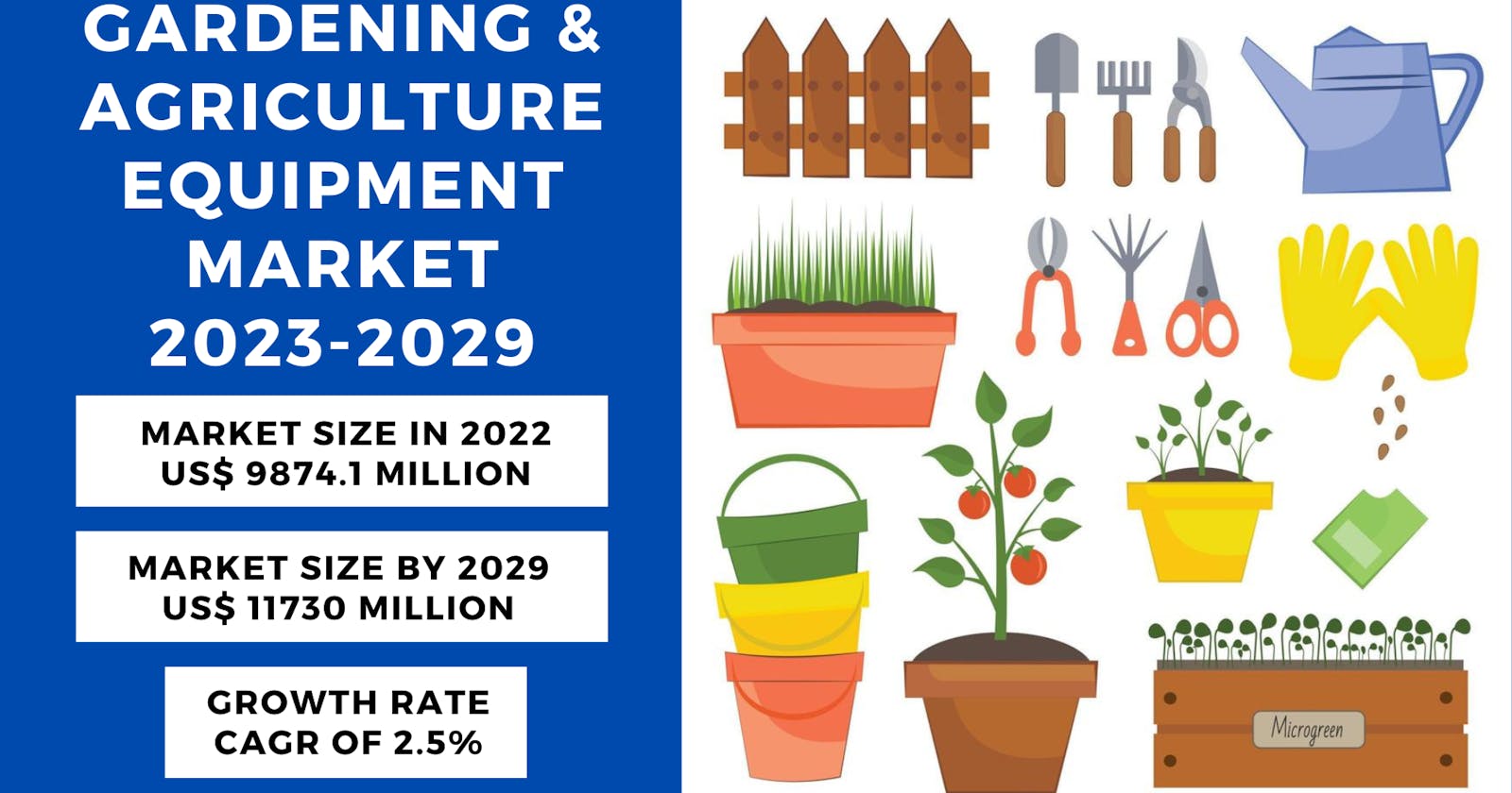 Gardening-and-Agriculture-Equipment-Market-Size-Share