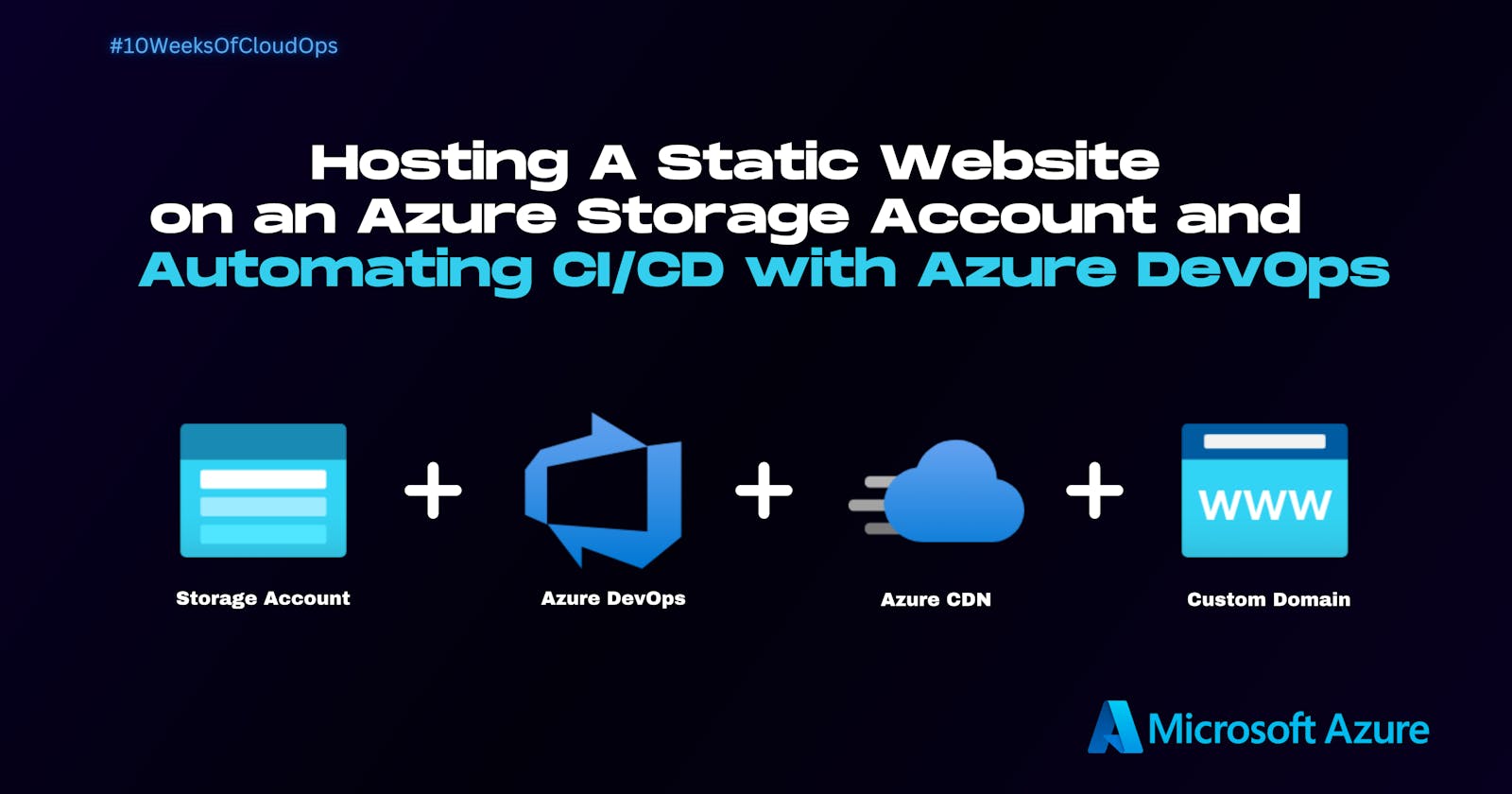 Unleashing the Power of Azure Storage: A Beginner's Guide to Hosting Static Websites on Azure Cloud