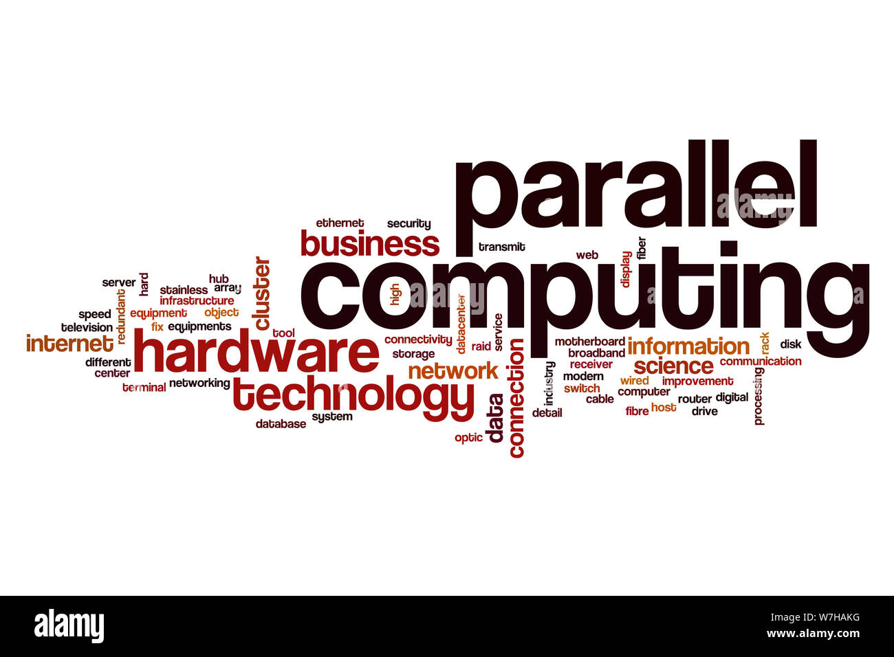 Exploring Parallel Computing using MPI and C++: Part 4 - Collective Communication Operations in MPI