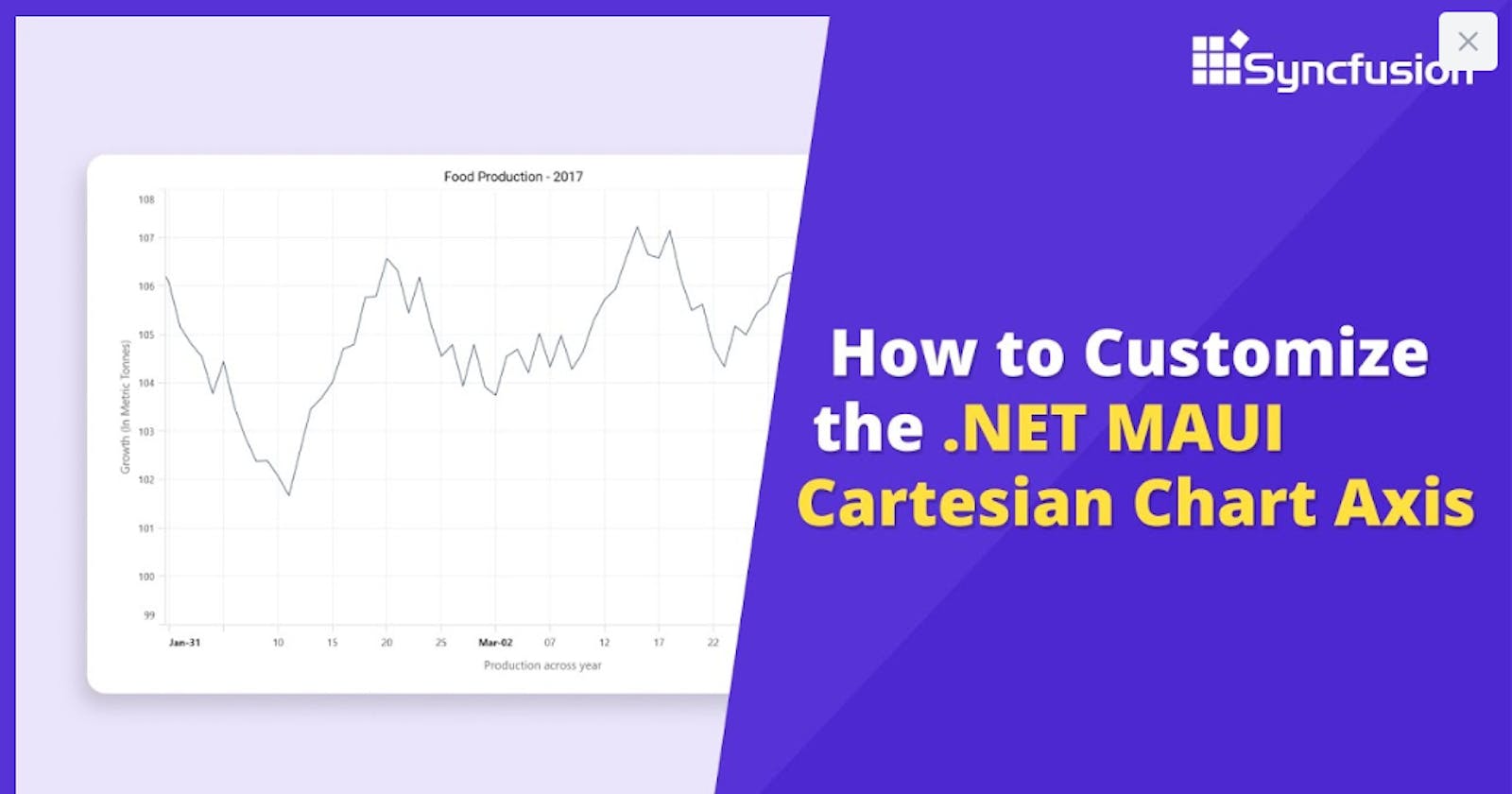 How to Customize the .NET MAUI Cartesian Chart Axis
