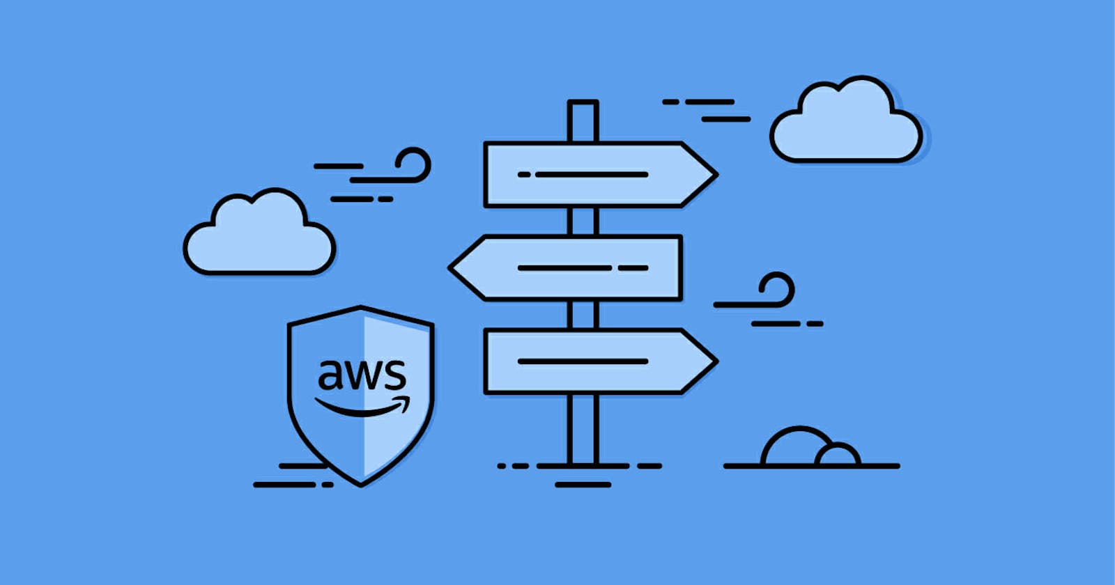 AWS Security Best Practices: Safeguarding Your Cloud Environment