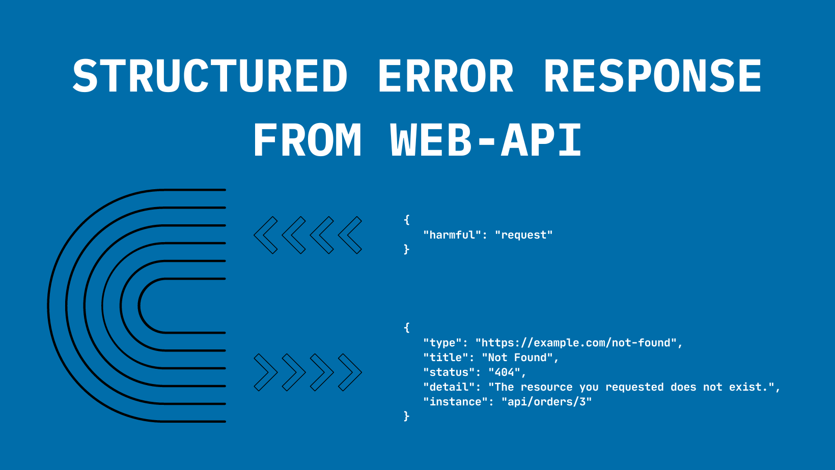 Using Custom "ProblemDetailsFactory" (2/3)