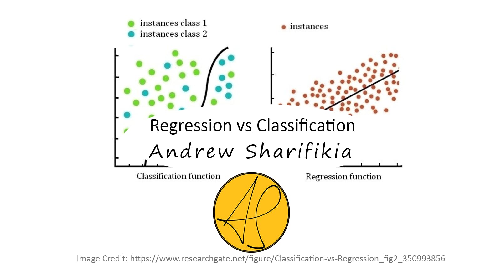 Enterprise Level Machine Learning Tools & Tips: Part 4: Regression vs Classification