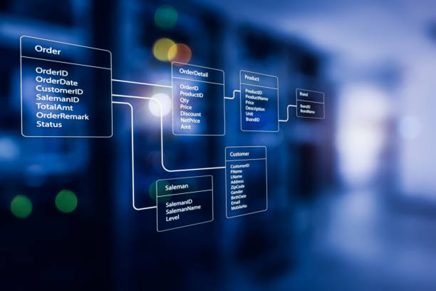 SQL Challenge for Beginners: Mastering Queries to Solve Common Problem