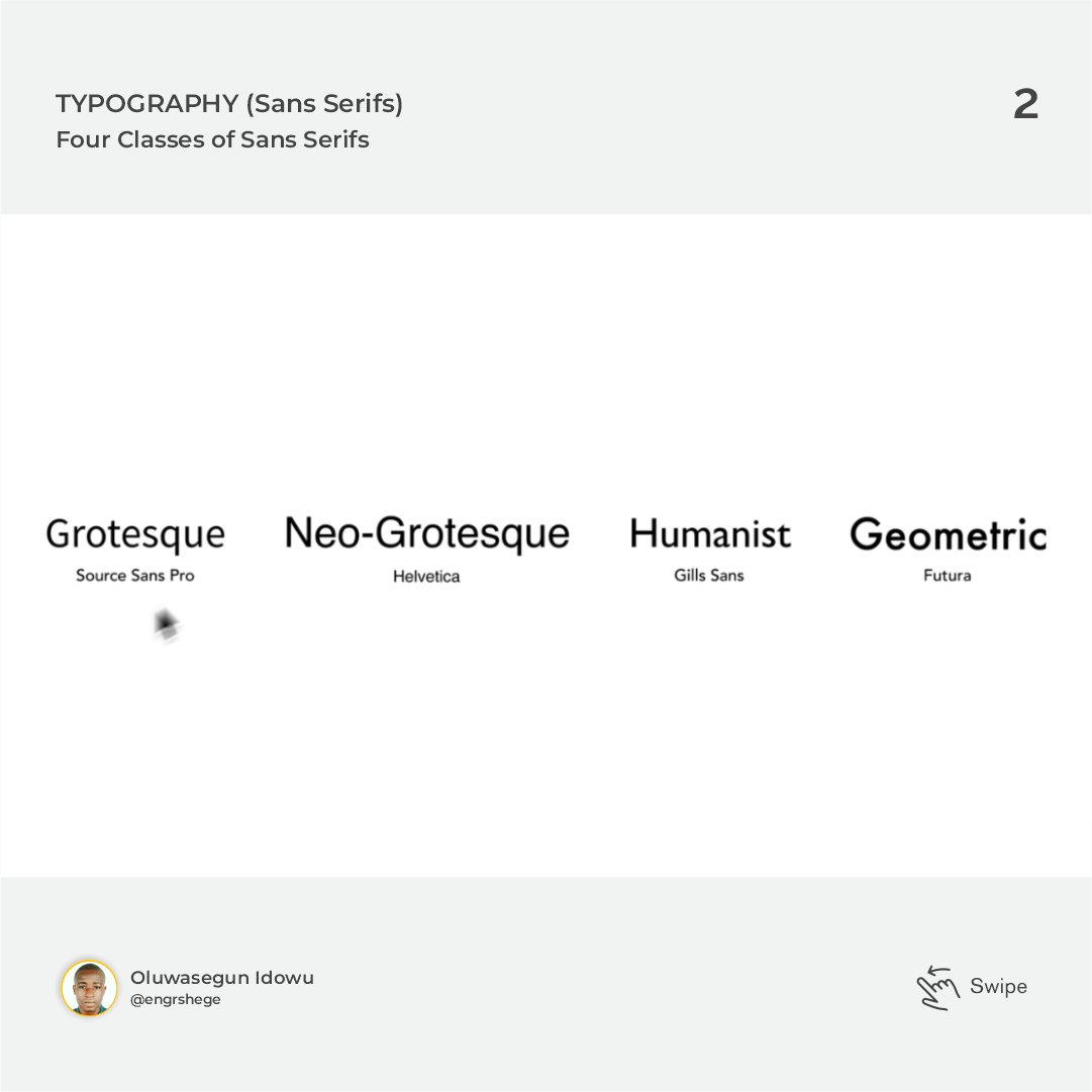 Four Classes of Sans Serifs