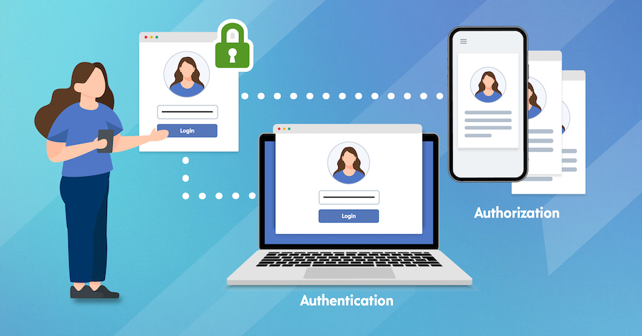 Milestone 7: Authentication and Authorization for Property Management System.