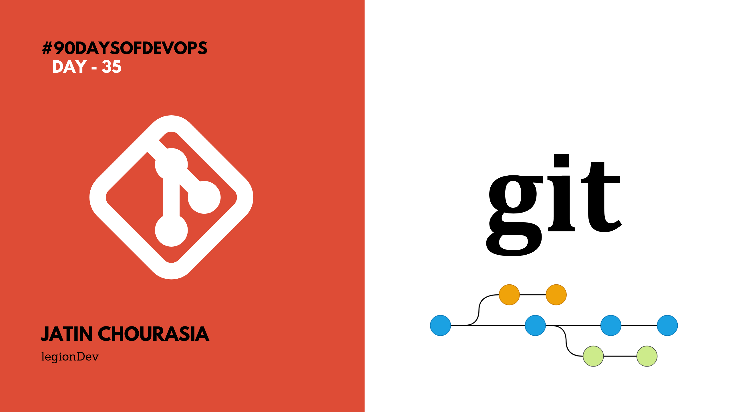 Git for Beginners: A Comprehensive Guide