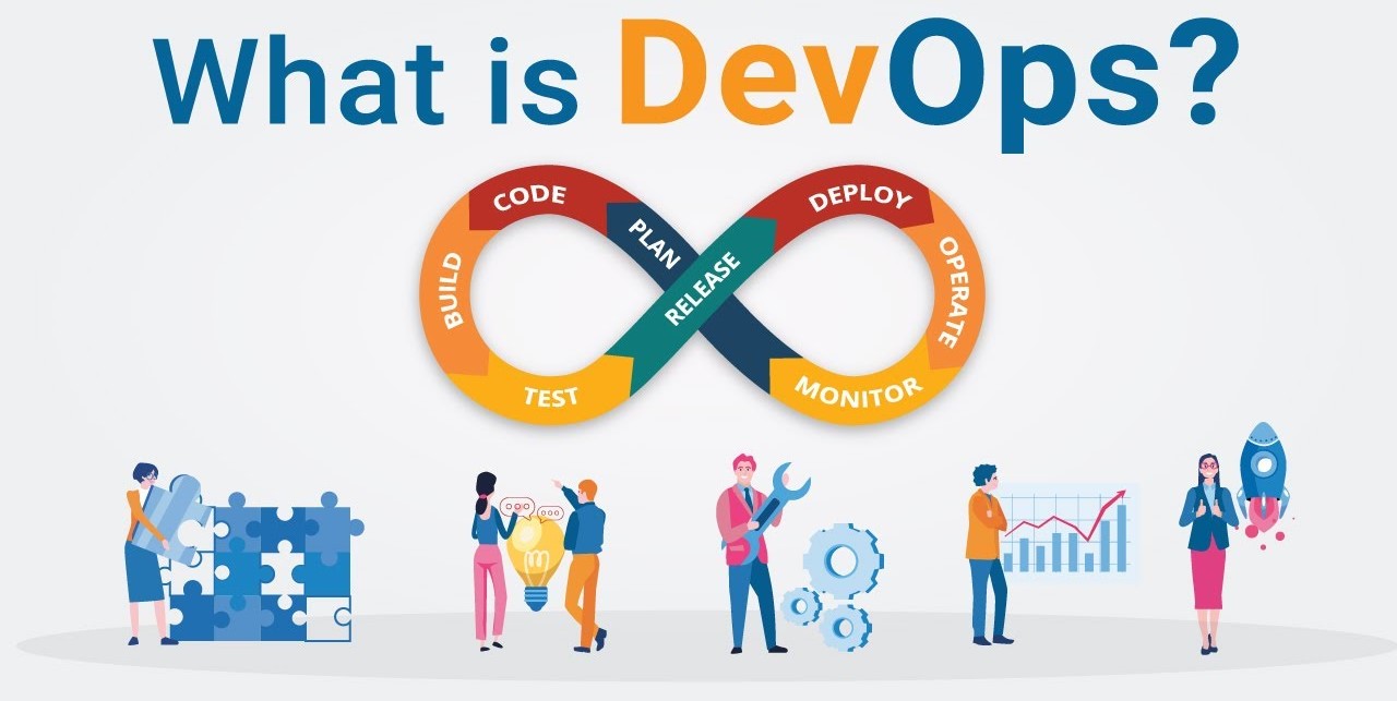 Day 01: DevOps introduction