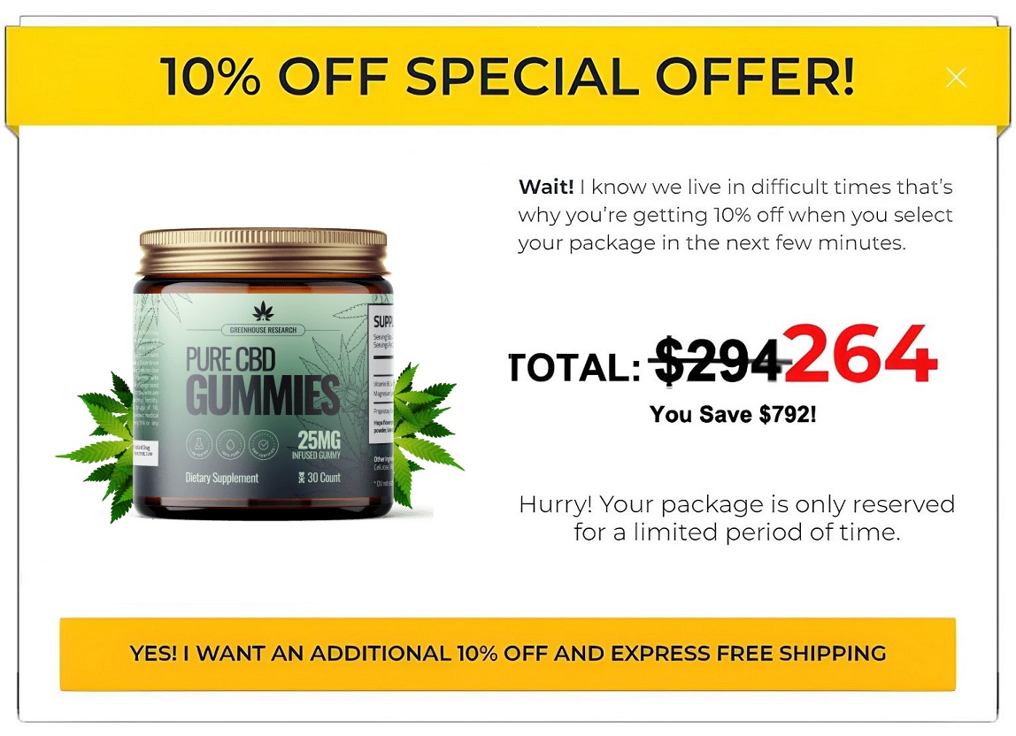 Fern Britton CBD Gummies (100% Natural) Reduces Chronic Pain! Is it Worth Buying?