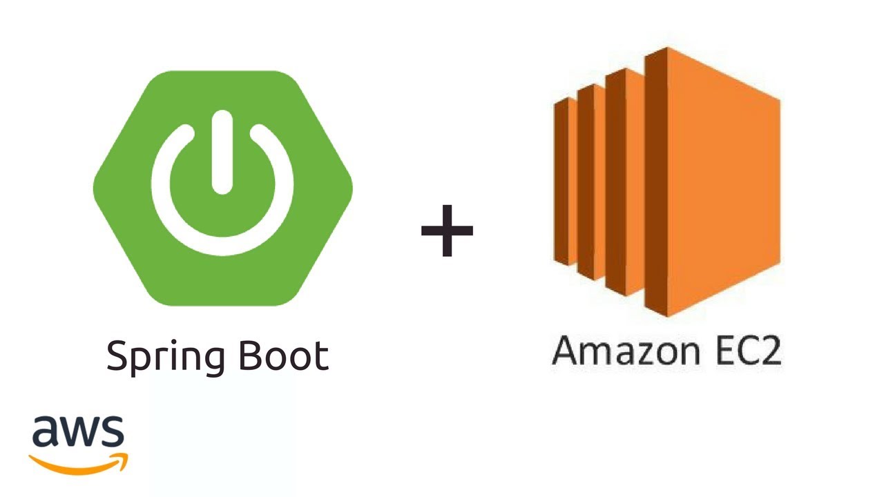 Deploying a Java Spring Boot application on AWS EC2