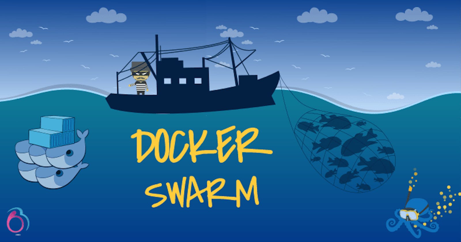 Docker Swarm Series: #3rd Deploy a highly available Container