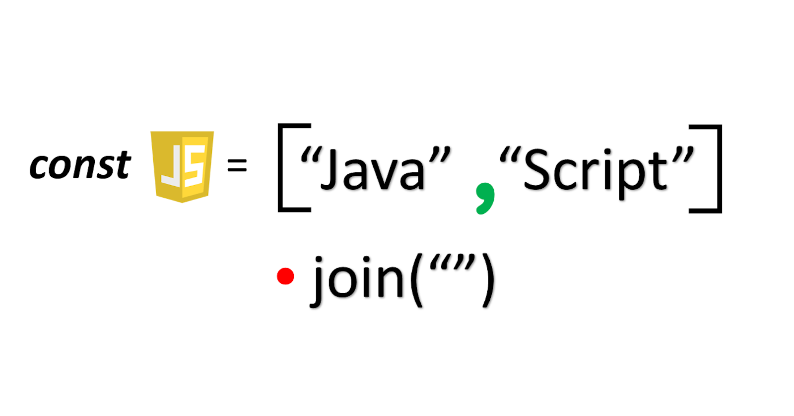 10 Steps to Master JavaScript Array For Beginners